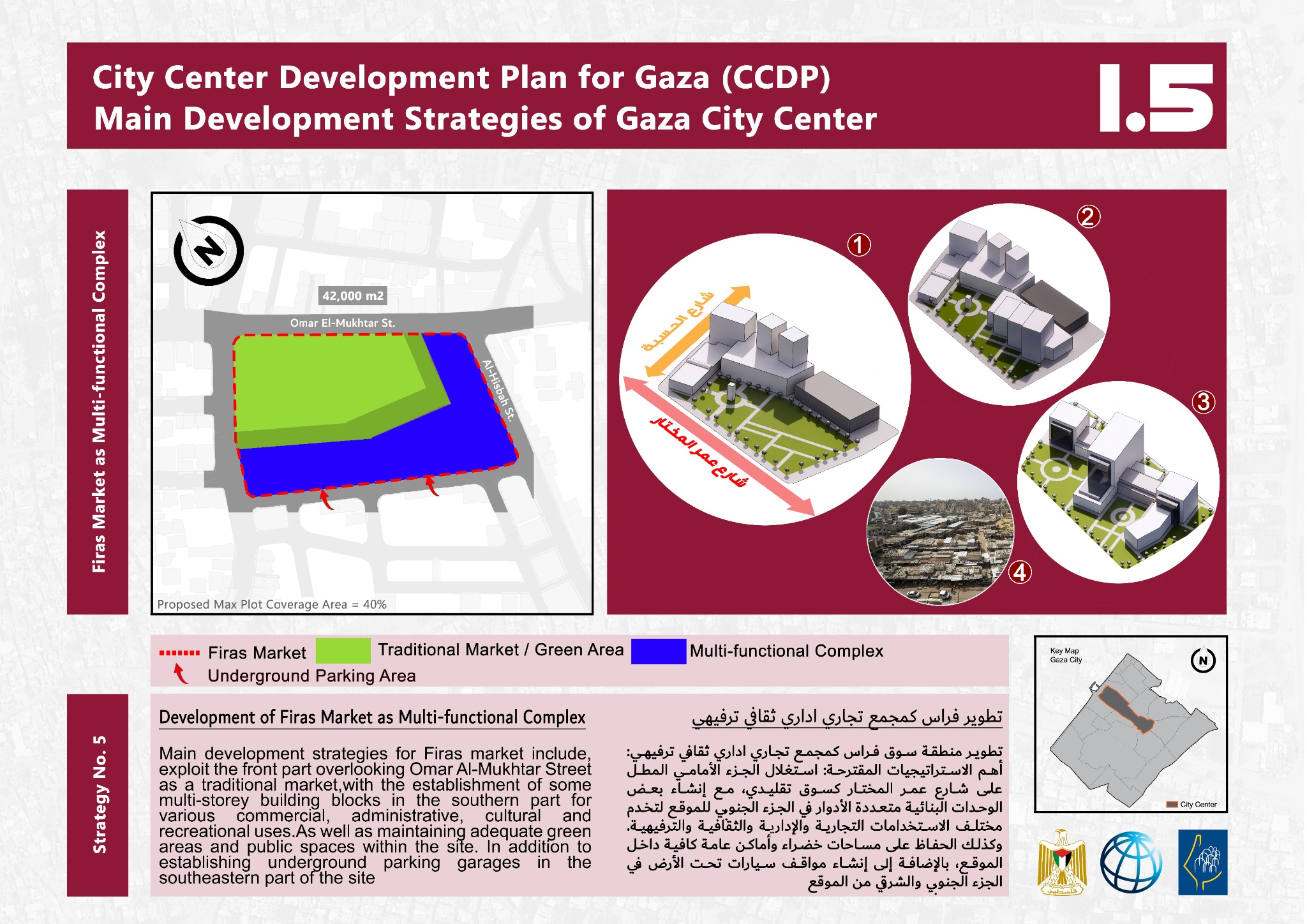 Gaza City Center Development Plan — development strategy sheet 1.5
