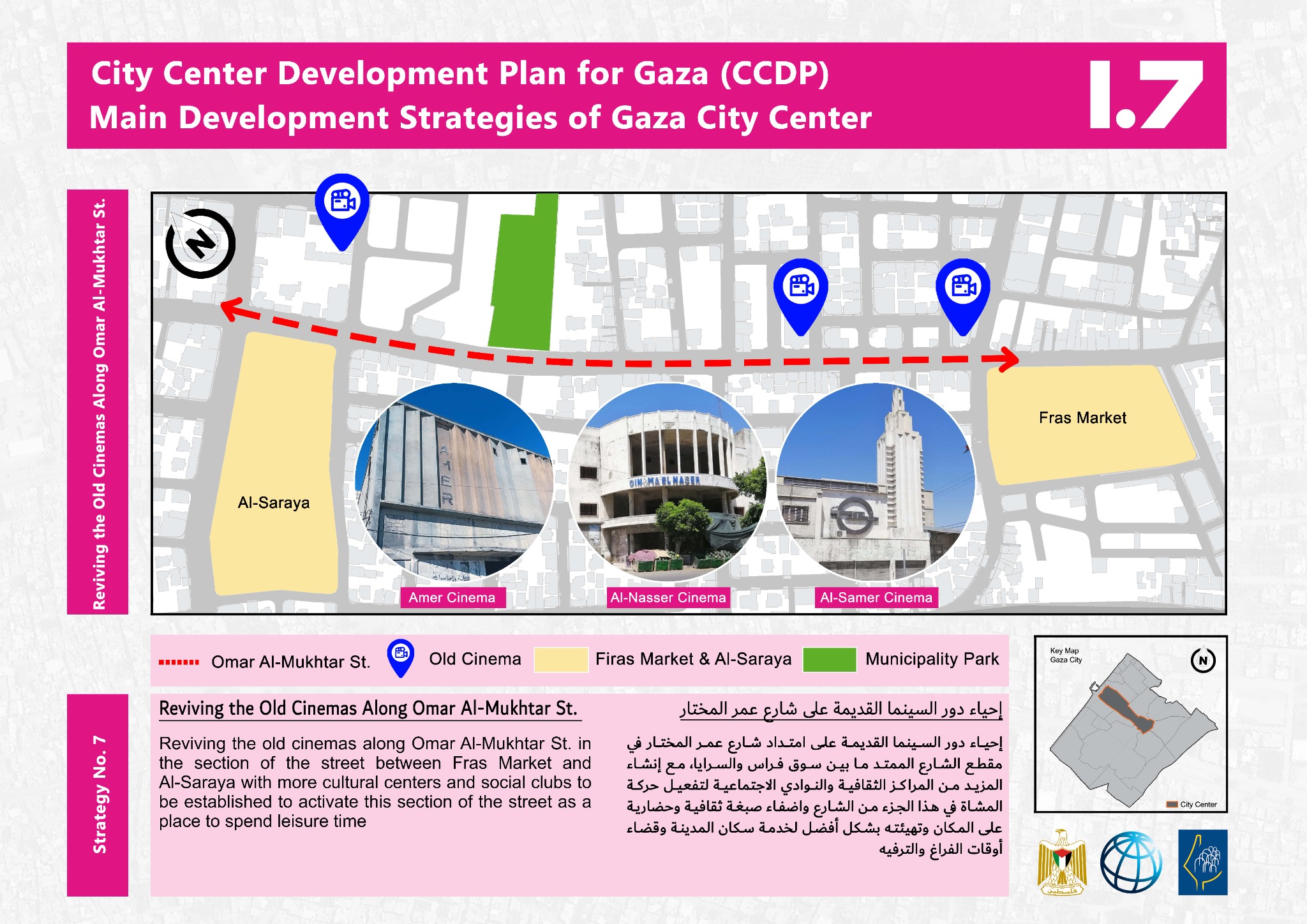 Gaza City Center Development Plan — development strategy sheet 1.7
