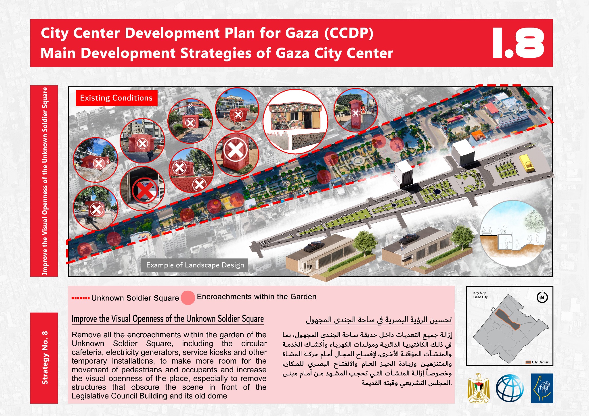 Gaza City Center Development Plan — development strategy sheet 1.8